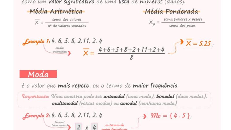 Probabilidade Resumos E Mapas Mentais Infinittus