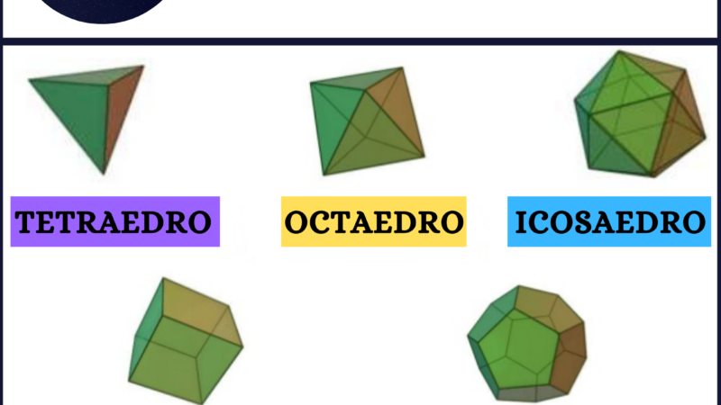 Arquivos Geometria Espacial Exercícios - Infinittus