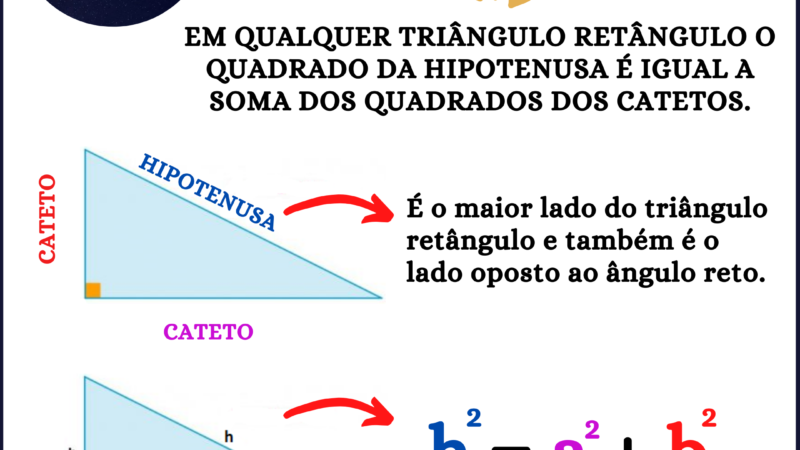 Arquivos teorema de pitágoras - exercícios resolvidos - Infinittus