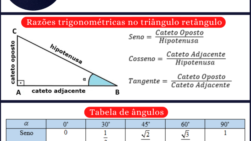 Trigonometria no triângulo retângulo: fórmulas e questão