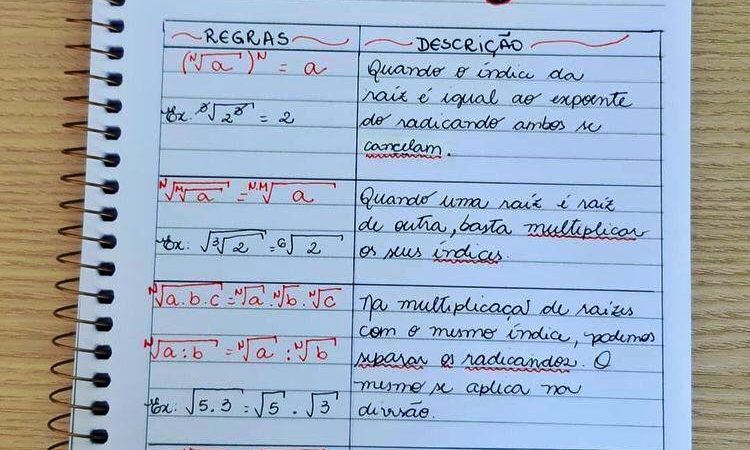 Potenciação e Radiciação