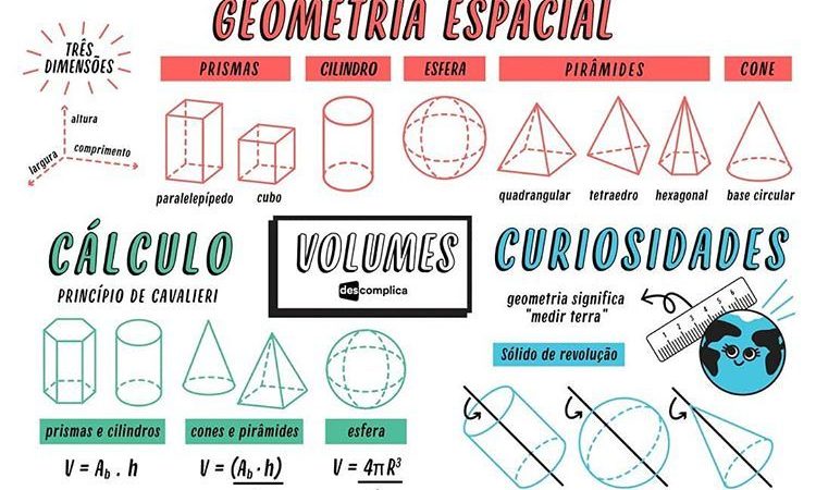 Arquivos Geometria Espacial Exercícios - Infinittus