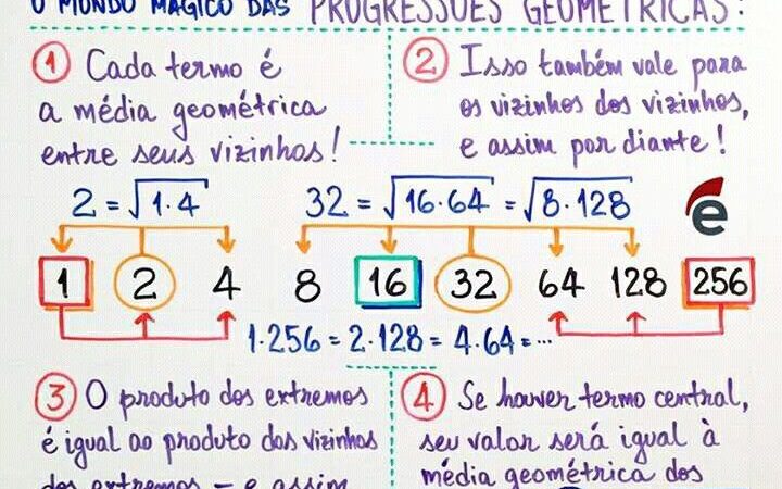 progressao-aritmetica-e-geometrica-3-formulas
