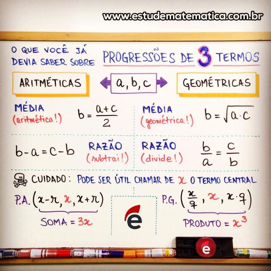 Progressão Aritmética e Progressão Geométrica [fórmulas] - Infinittus