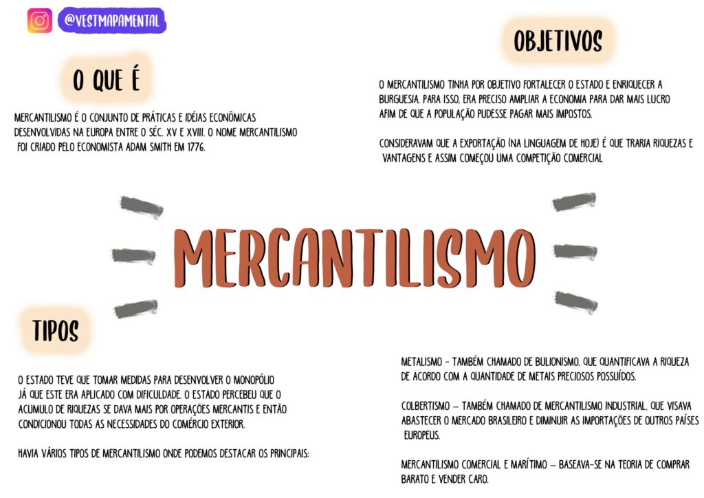 Mercantilismo [resumos e mapas mentais] - Infinittus
