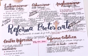 Arquivos mapa mental da reforma protestante e contra reforma - Infinittus