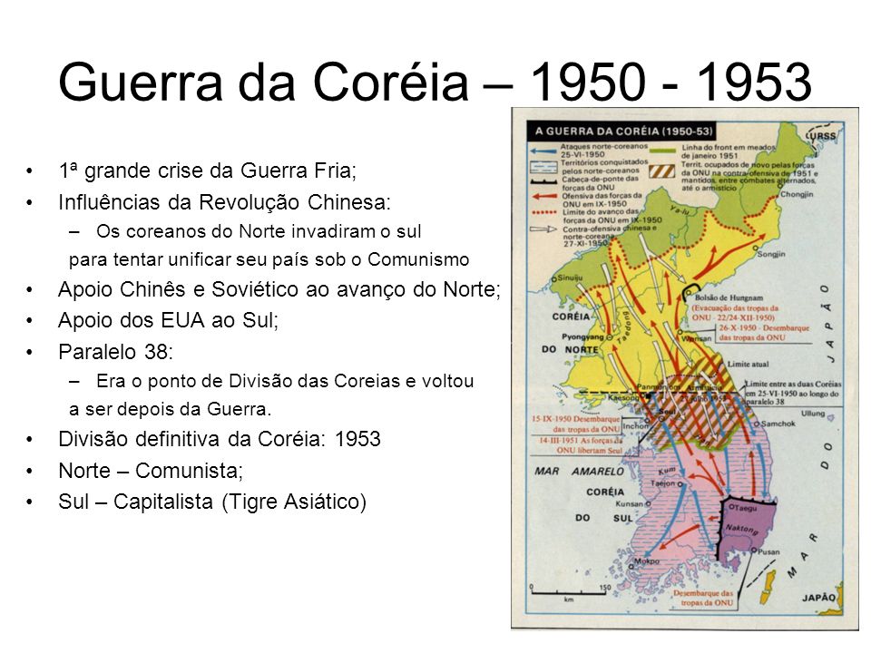 Guerra da Coreia [resumos e mapas mentais]