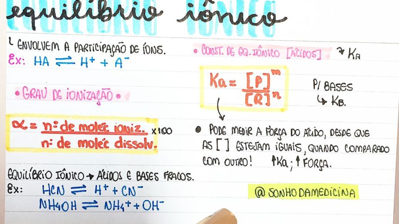 equilibrio-ionico-mapa-mental-5