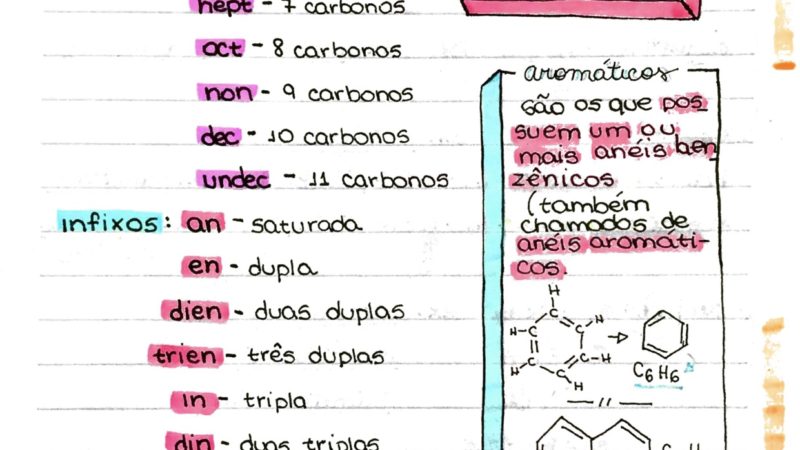 Equilíbrio Químico [resumos E Mapas Mentais] Infinittus