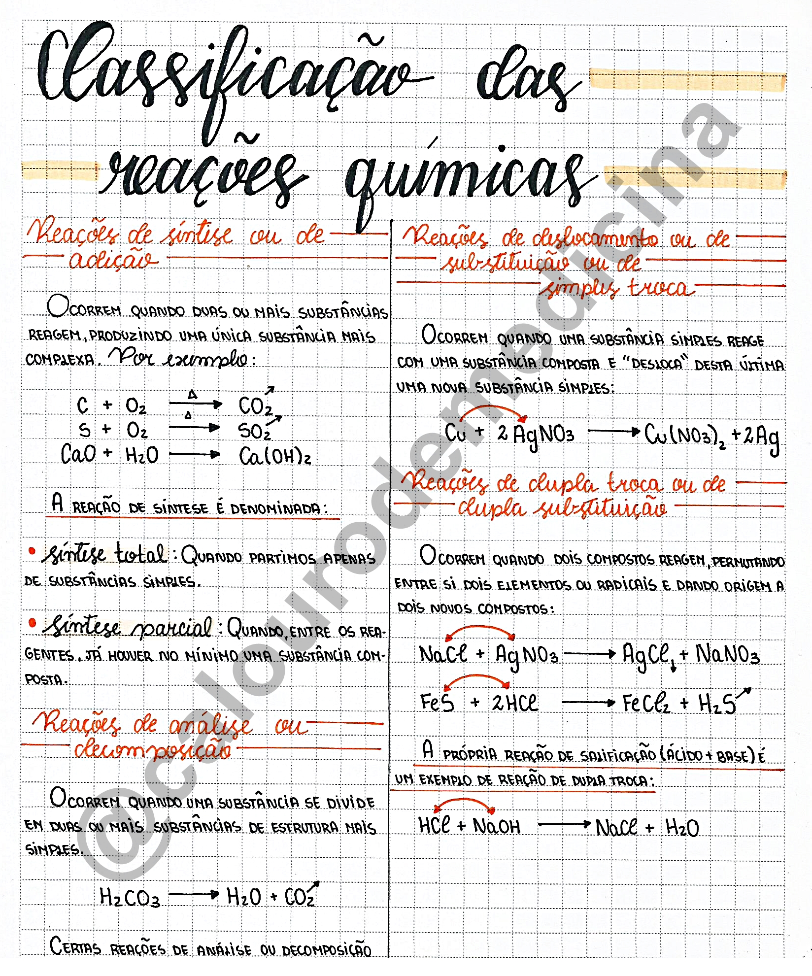 Reações químicas [resumos e mapas mentais]
