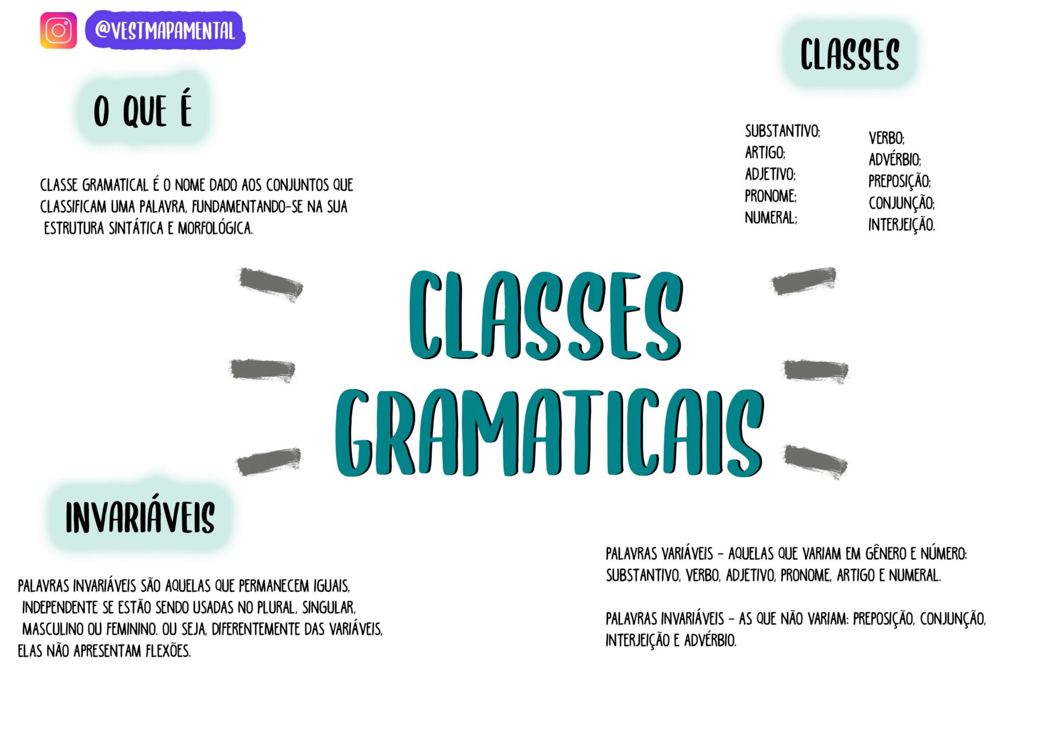 As Dez Classe Gramaticais Da Lingua Portuguesa Com Exemplos