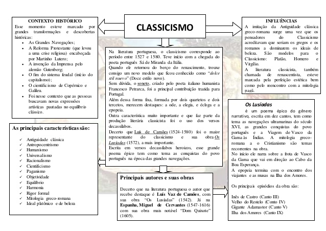 Classicismo [resumos E Mapas Mentais] - Infinittus