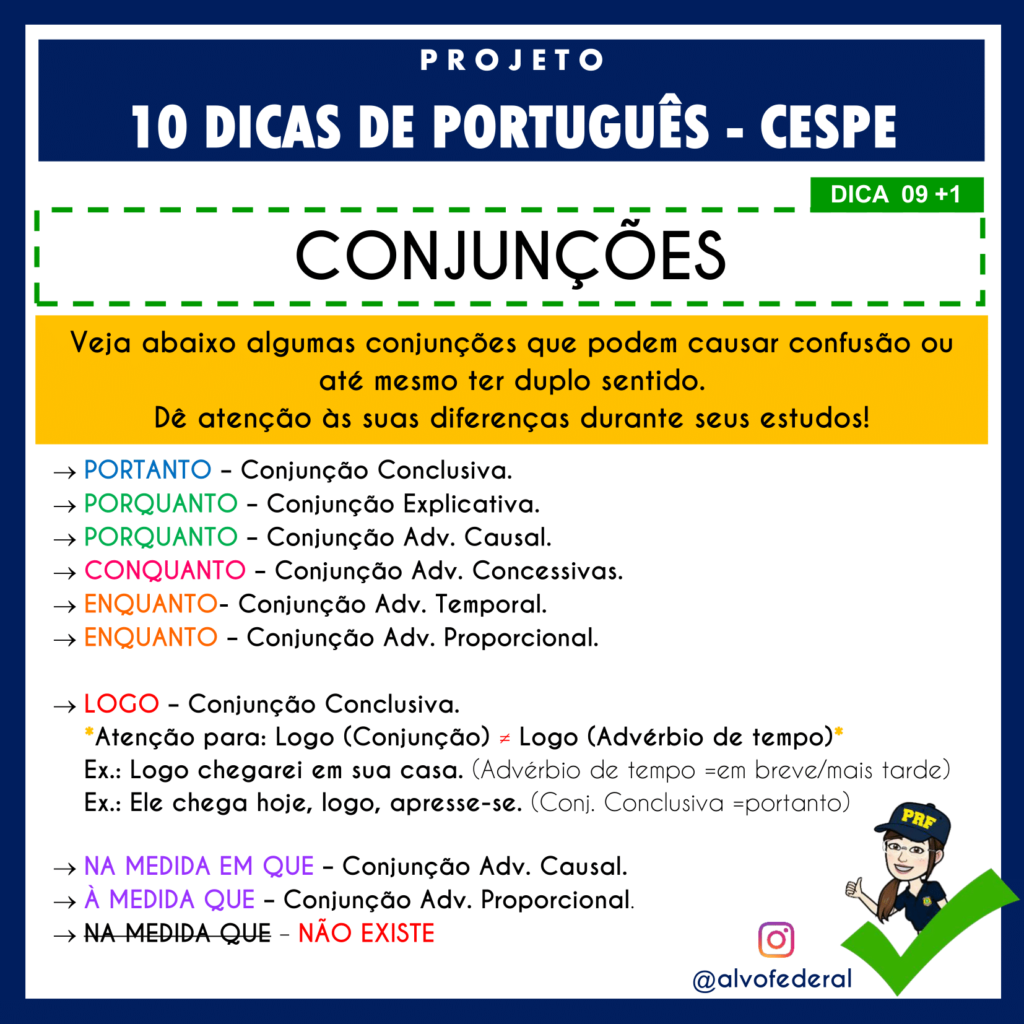 Mapa Mental Sobre Conjunções - MODISEDU