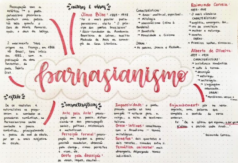 Parnasianismo [resumos e mapas mentais] - Infinittus