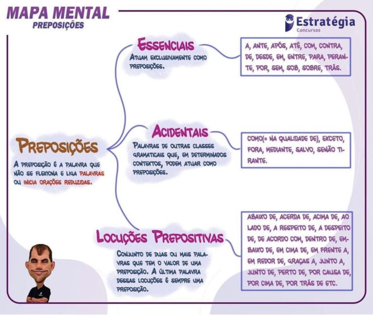 Observe O Uso Da Preposição E Escolha A Alternativa Correta