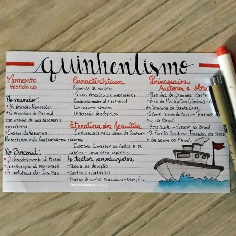 Quinhentismo [resumos e mapas mentais]