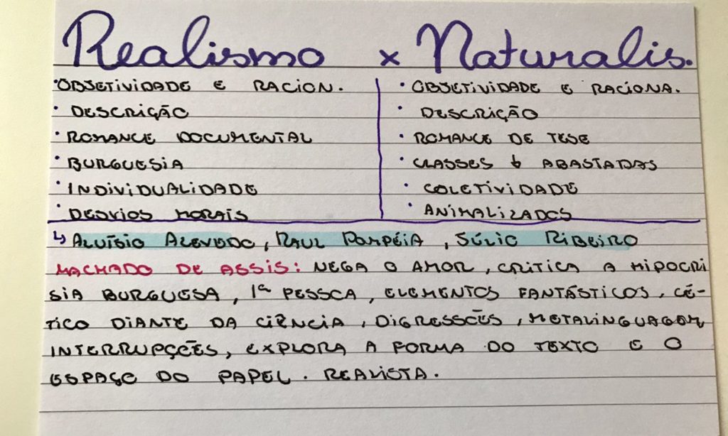 Naturalismo Resumos E Mapas Mentais Infinittus