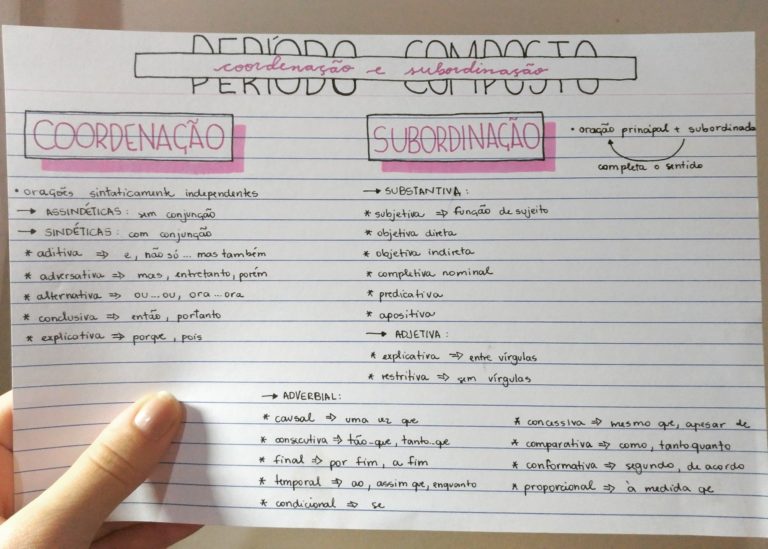 Período composto por coordenação e subordinação - Infinittus