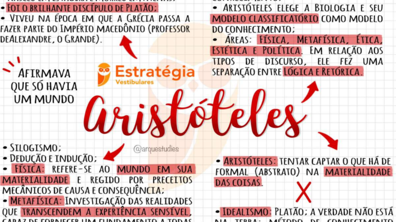 Aristoteles-Resumos-e-Mapas-Mentais-4