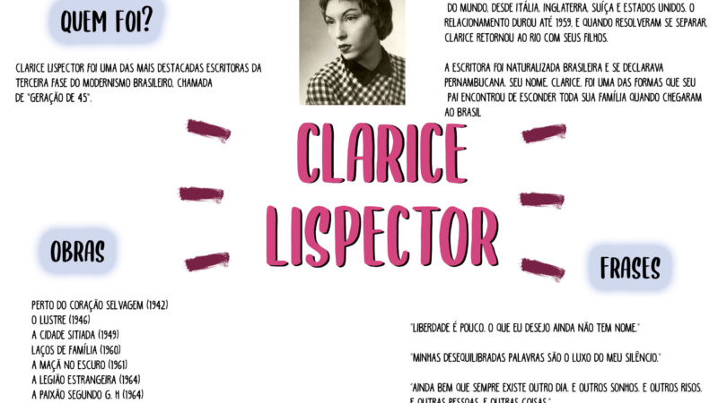 Clarice-Lispector-1
