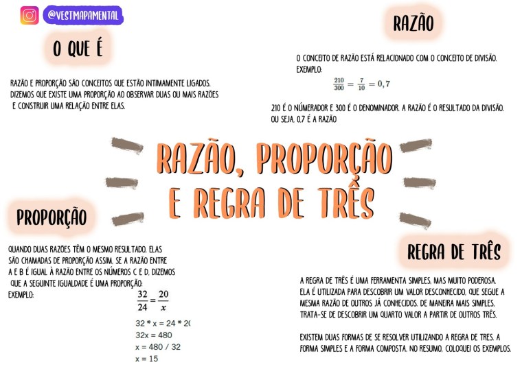 Razão E Proporção [resumos E Mapas Mentais] Infinittus