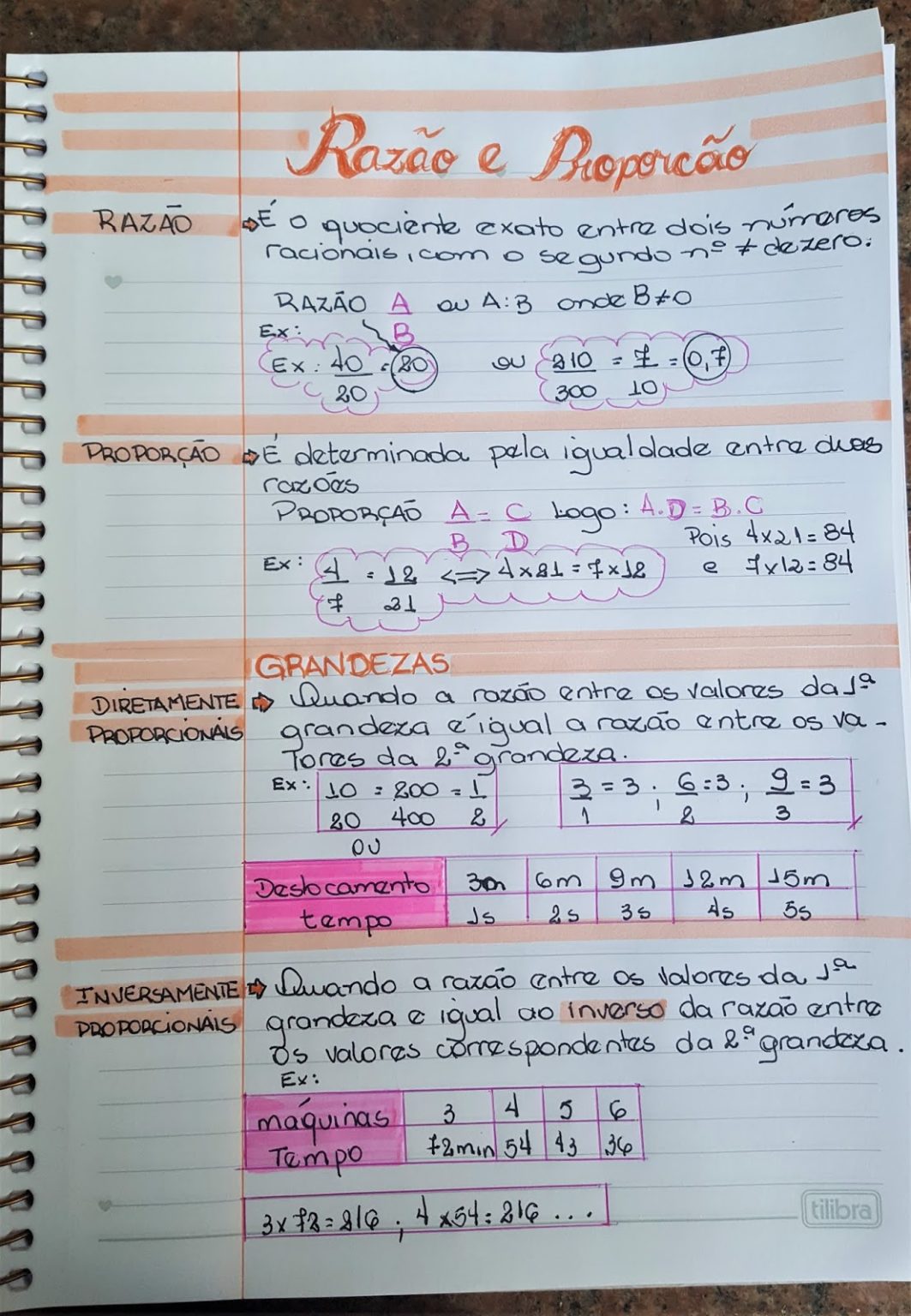 Razão e Proporção [resumos e mapas mentais] - Infinittus