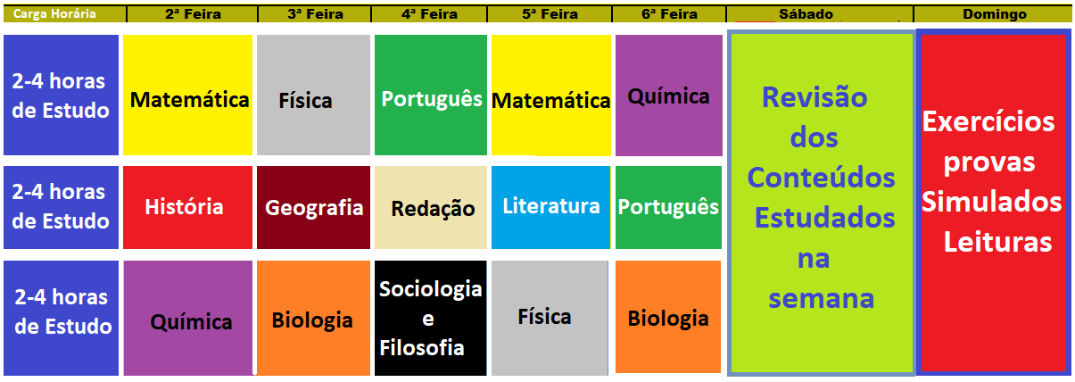 Cronograma de estudos para o ENEM [vários modelos] - Infinittus