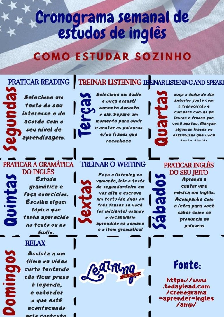 Os melhores roteiros para estudar inglês sozinho - Infinittus