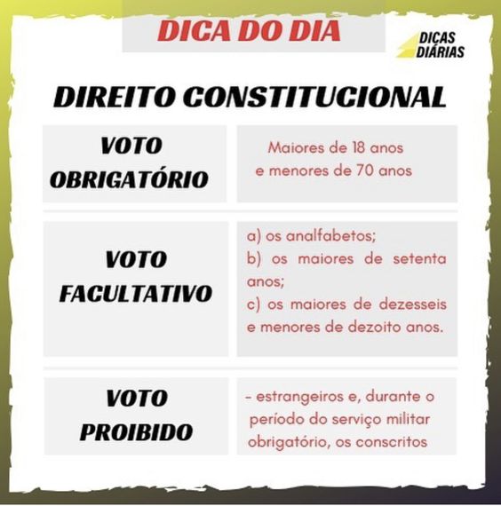 direito-constitucional-concurso-mapa-mental-e-resumo-12