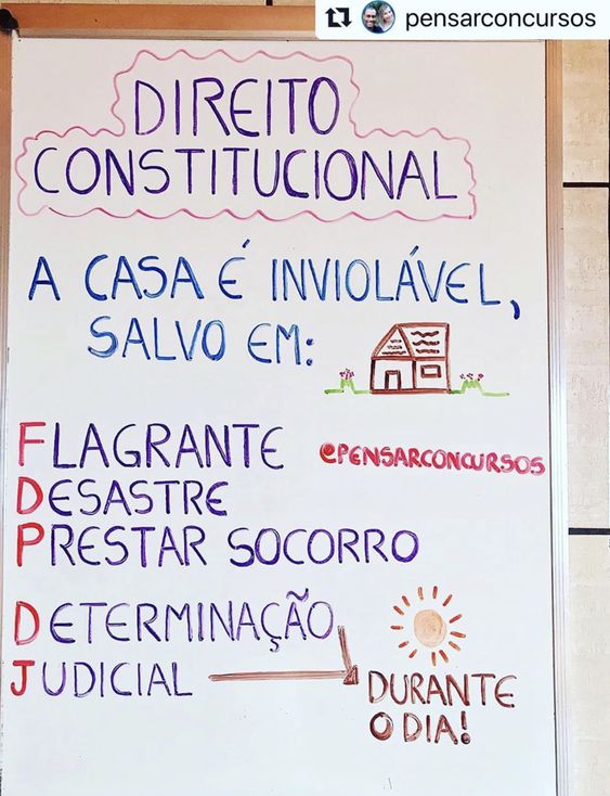direito-constitucional-concurso-mapa-mental-e-resumo-9